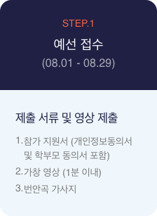 STEP.1 ,예선 접수:(08.01 ~ 08.29),제출 서류 및 영상 제출제출한 영상, 서류 기반 온라인 심사 후 본선 대상자 선발